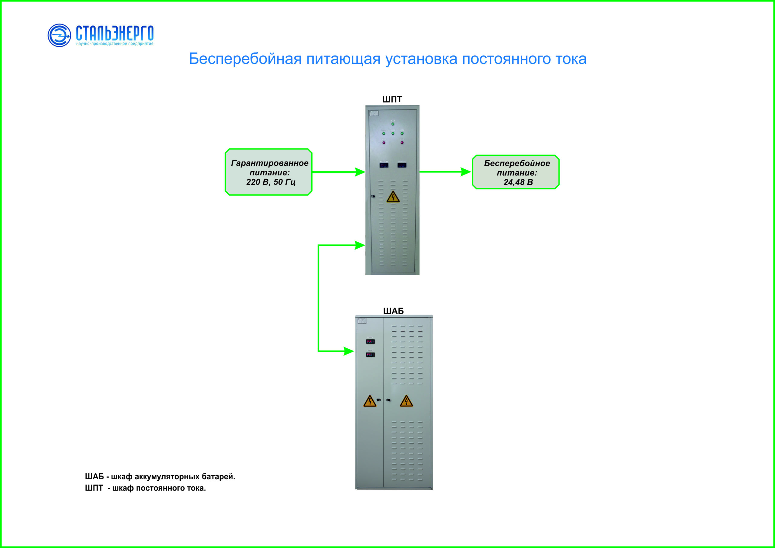 scm-bpy